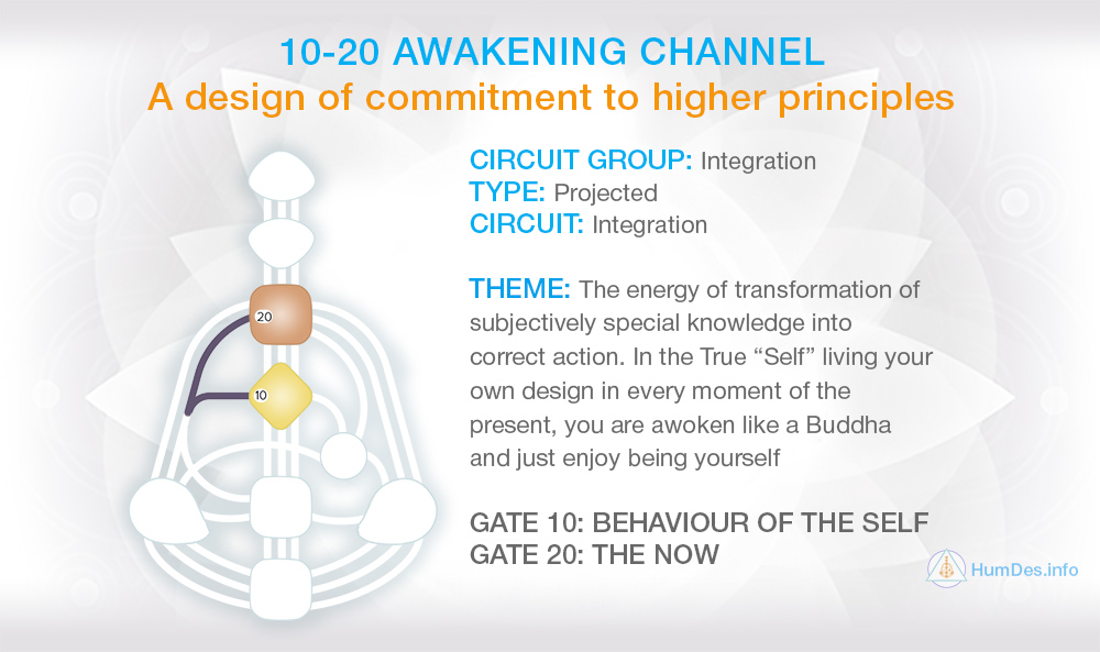 Channel 10-20 Human Design, Channel Awakening